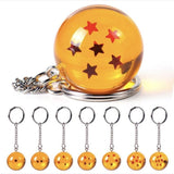 Porte-clés Dragon Ball des boules de cristal