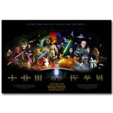 Poster Star Wars de tous les personnages principaux